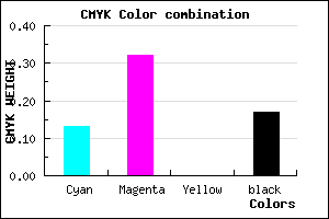 #B790D3 color CMYK mixer