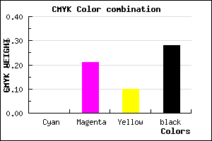 #B791A5 color CMYK mixer