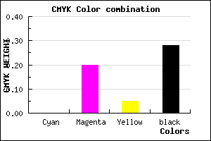 #B793AD color CMYK mixer