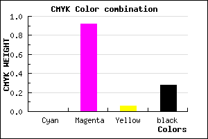 #B70FAC color CMYK mixer