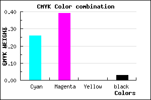 #B798F8 color CMYK mixer
