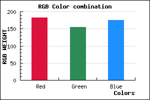 rgb background color #B79BAF mixer