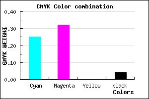 #B7A6F5 color CMYK mixer