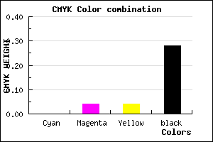 #B7AFAF color CMYK mixer