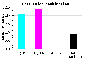 #B7AFE7 color CMYK mixer