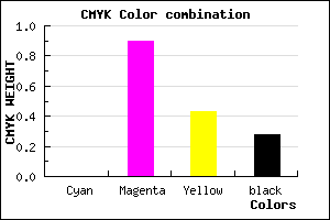 #B71268 color CMYK mixer