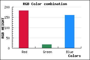 rgb background color #B712A1 mixer