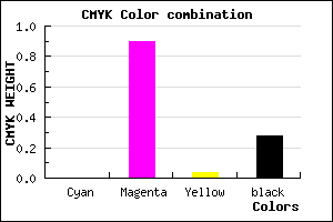 #B712AF color CMYK mixer