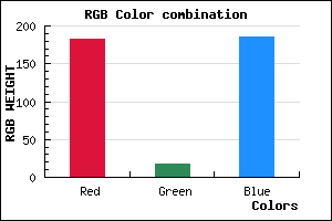 rgb background color #B712B9 mixer