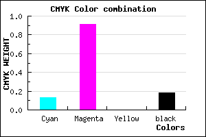 #B712D2 color CMYK mixer