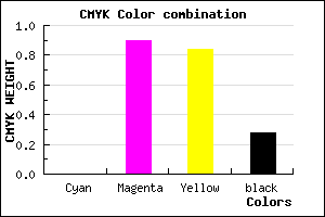#B7121D color CMYK mixer