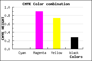 #B7122F color CMYK mixer