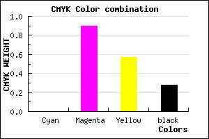 #B7124E color CMYK mixer