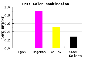 #B71258 color CMYK mixer