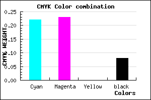 #B7B4EB color CMYK mixer