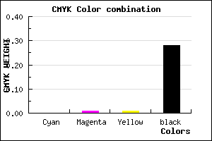 #B7B5B5 color CMYK mixer