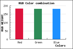 rgb background color #B7B5B5 mixer