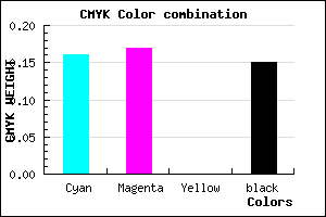 #B7B6DA color CMYK mixer