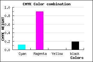 #B715CF color CMYK mixer