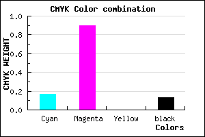 #B715DD color CMYK mixer