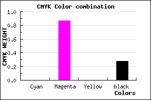 #B717B7 color CMYK mixer