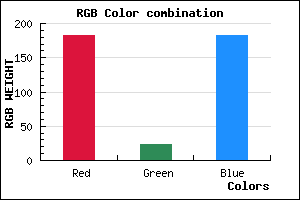 rgb background color #B717B7 mixer