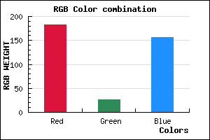 rgb background color #B71A9C mixer