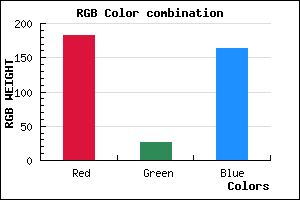 rgb background color #B71AA3 mixer