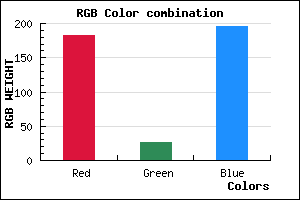 rgb background color #B71AC4 mixer