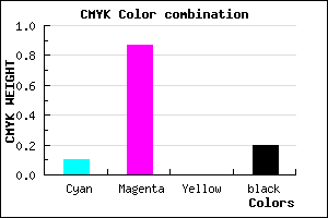#B71ACB color CMYK mixer