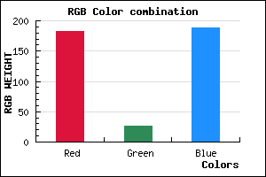 rgb background color #B71BBC mixer
