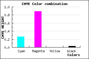#B71BF8 color CMYK mixer