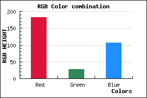 rgb background color #B71C6B mixer
