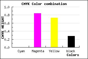 #B71D31 color CMYK mixer