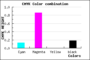 #B71ED2 color CMYK mixer