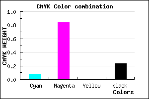 #B71FC5 color CMYK mixer