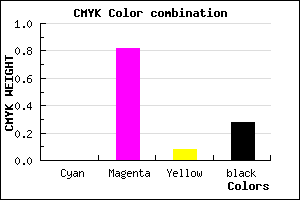 #B721A9 color CMYK mixer