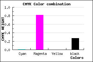 #B721B9 color CMYK mixer