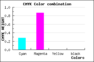 #B721FF color CMYK mixer