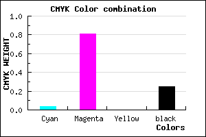#B724BE color CMYK mixer