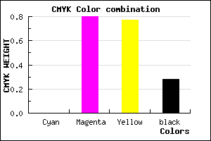 #B7242A color CMYK mixer