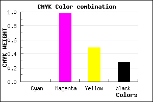 #B7045E color CMYK mixer