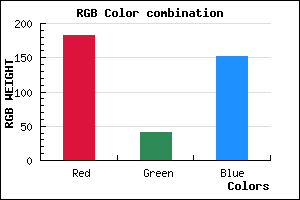 rgb background color #B72998 mixer