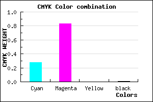 #B72AFD color CMYK mixer