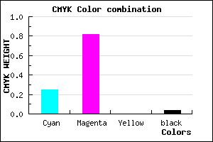 #B72BF5 color CMYK mixer
