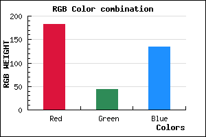 rgb background color #B72C86 mixer