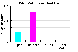 #B72CFF color CMYK mixer