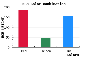 rgb background color #B72D9B mixer