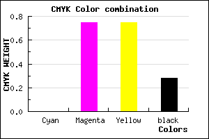 #B72D2D color CMYK mixer