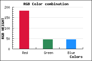 rgb background color #B72D2D mixer